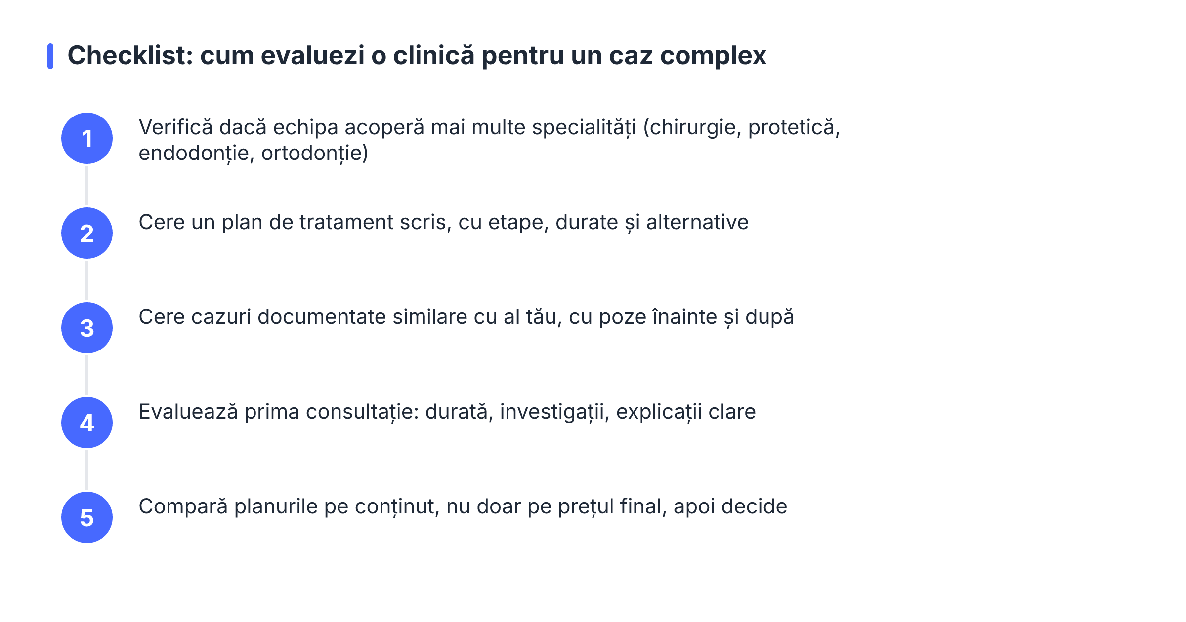 Checklist: cum evaluezi o clinică pentru un caz complex