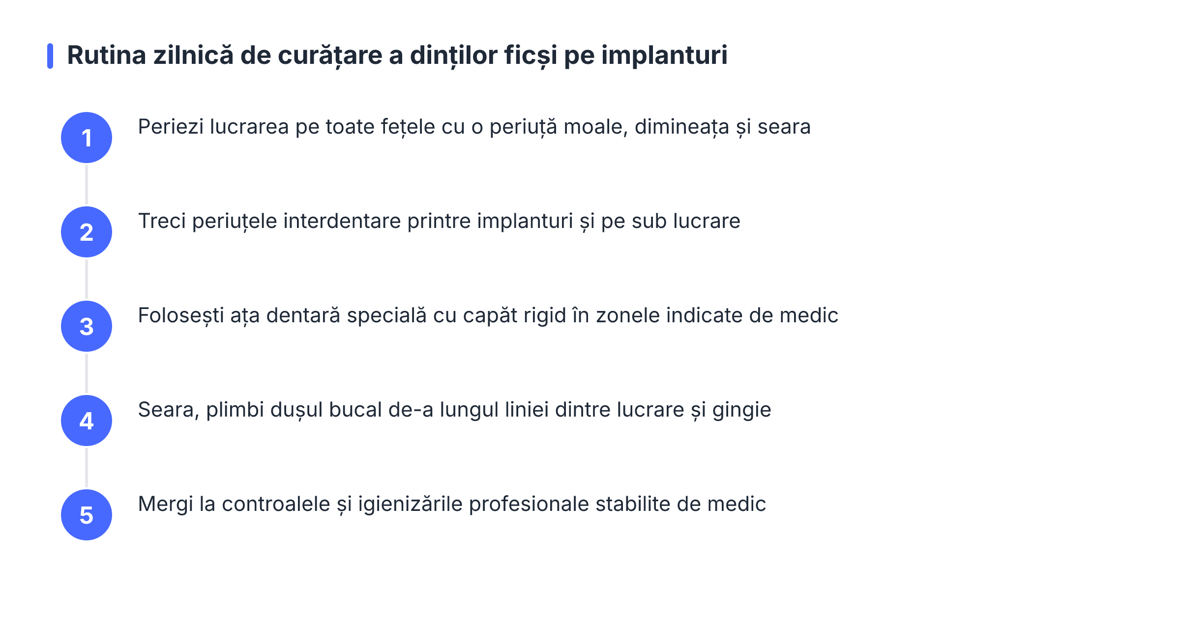 Rutina zilnică de curățare a dinților ficși pe implanturi