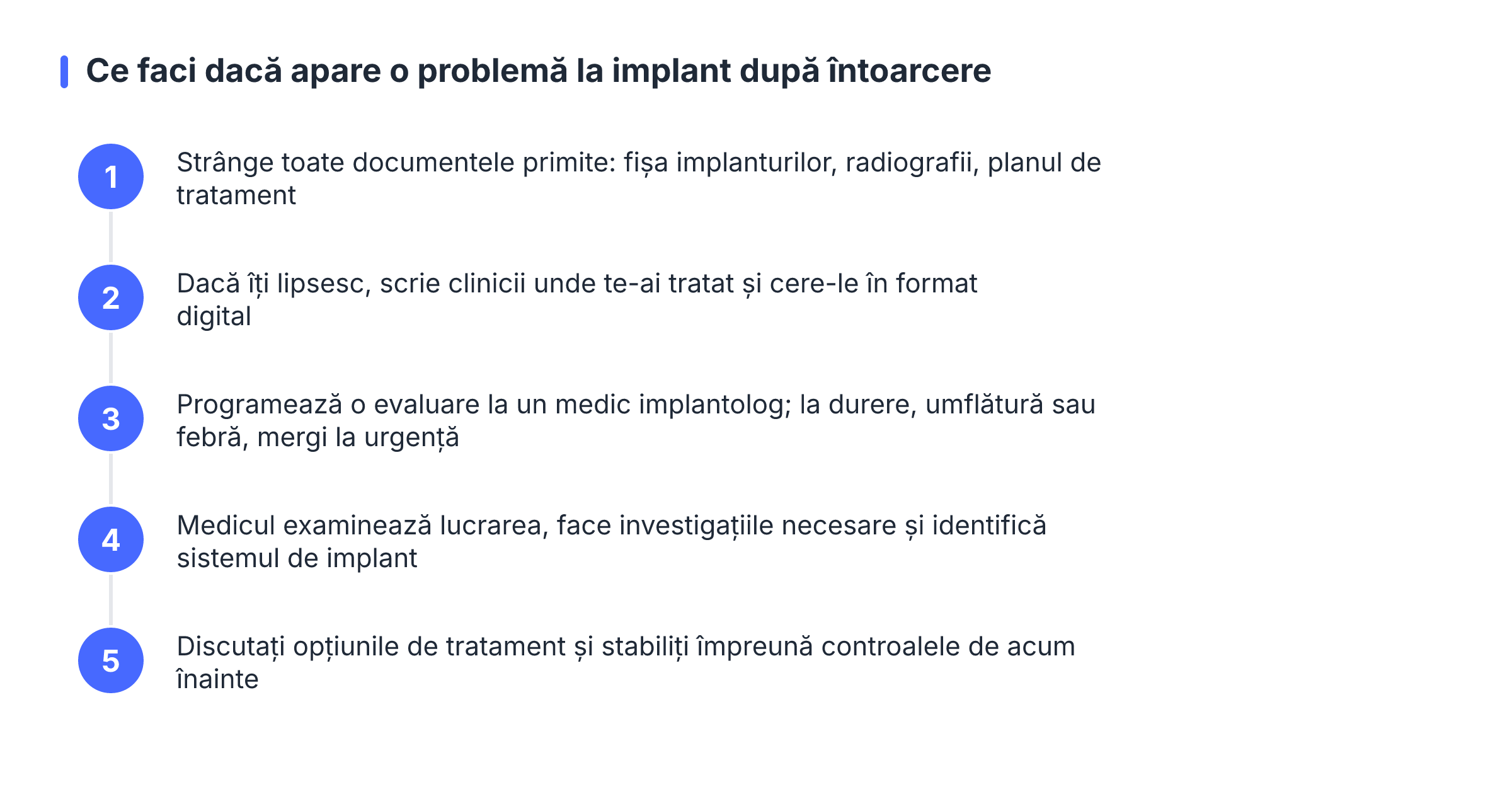 Ce faci dacă apare o problemă la implant după întoarcere